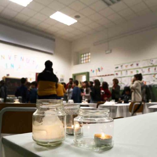 Candle lab